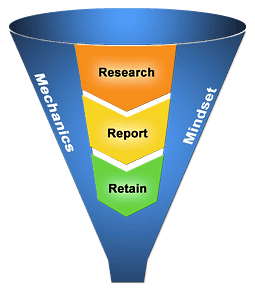 AStrategist-funnel-designs1 funnel builder